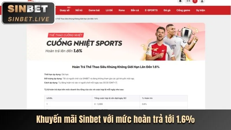 Logo SABA Sports